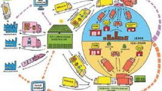 What solutions for Vietnamese businesses to join the supply chain?