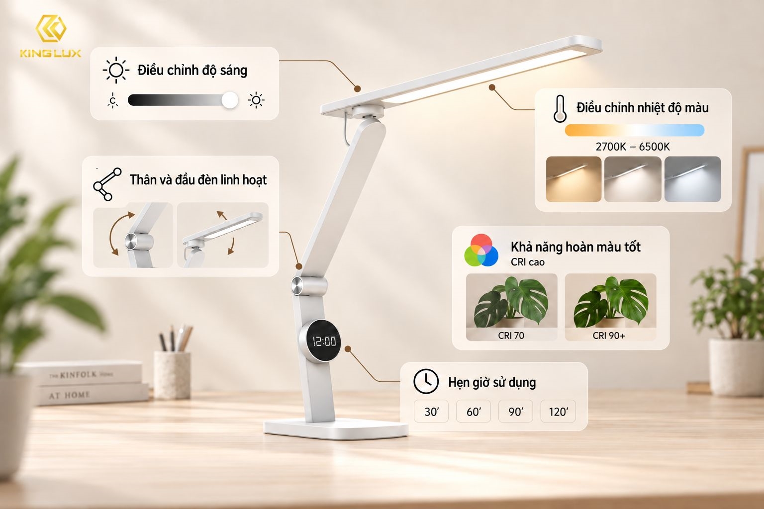 Đèn bàn LED Desk Lamp tích hợp nhiều tính năng, phù hợp cho cả học tập và làm việc