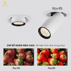 Spotlight 360°, SPTT-10-T84 vỏ trắng, công suất 10W, Điều khiển 3 màu
